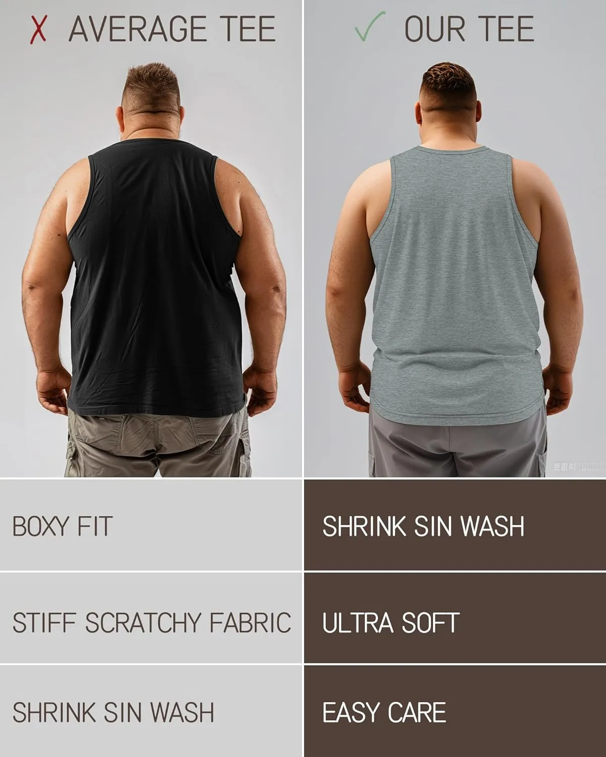 Ficerd 3 Pack Men's Big and Tall Muscle Tank Tops Cotton V Neck Sleeveless Shirts Plus Size Summer Casual Lightweight Tees