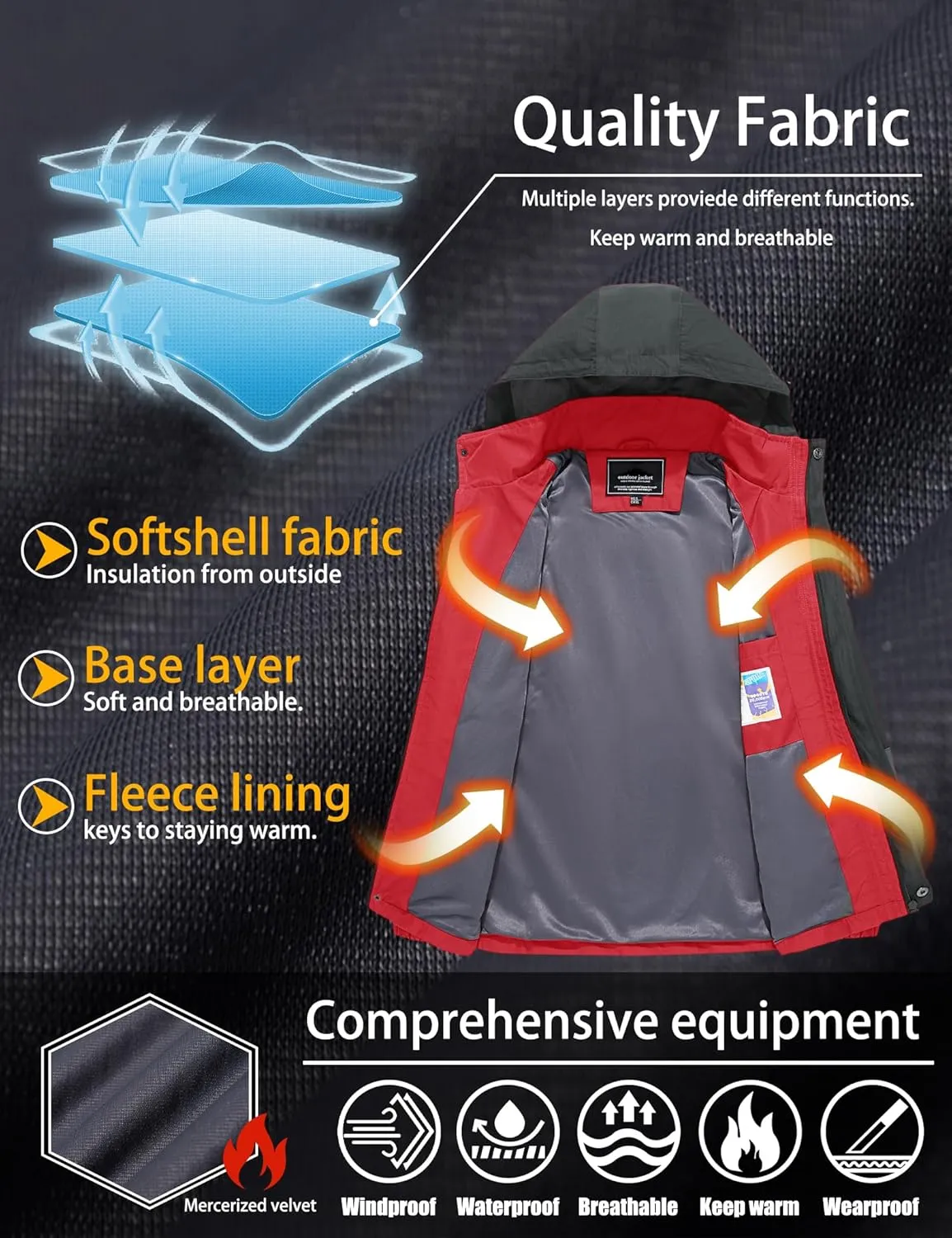 TACVASEN Mens Rain Coats Casual Waterproof with Hood Jackets Lightweight Zipper Pocket for Running Hiking Climbing